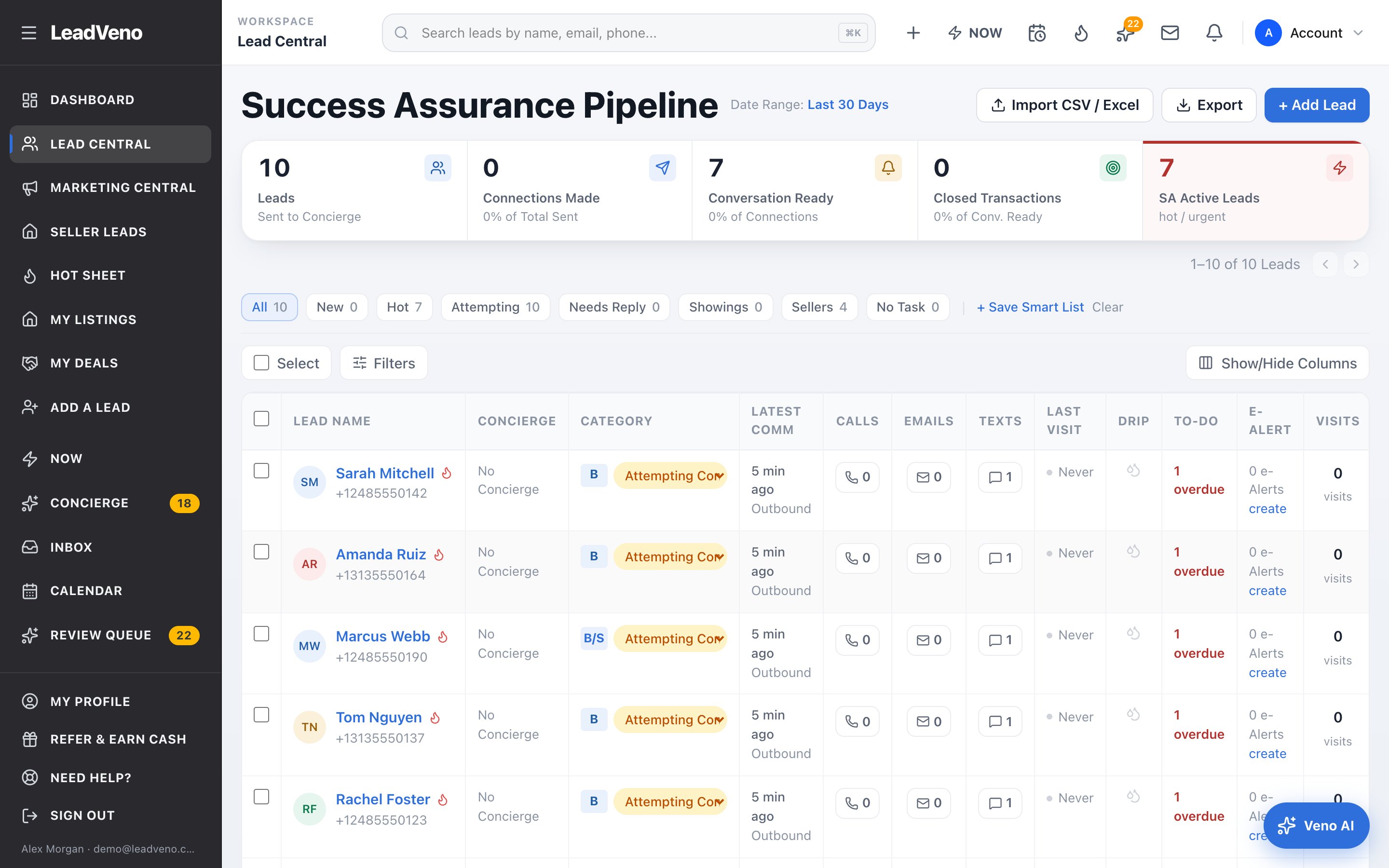 LeadVeno Lead Central — lead pipeline with hot leads, concierge status, calls, texts and follow-ups