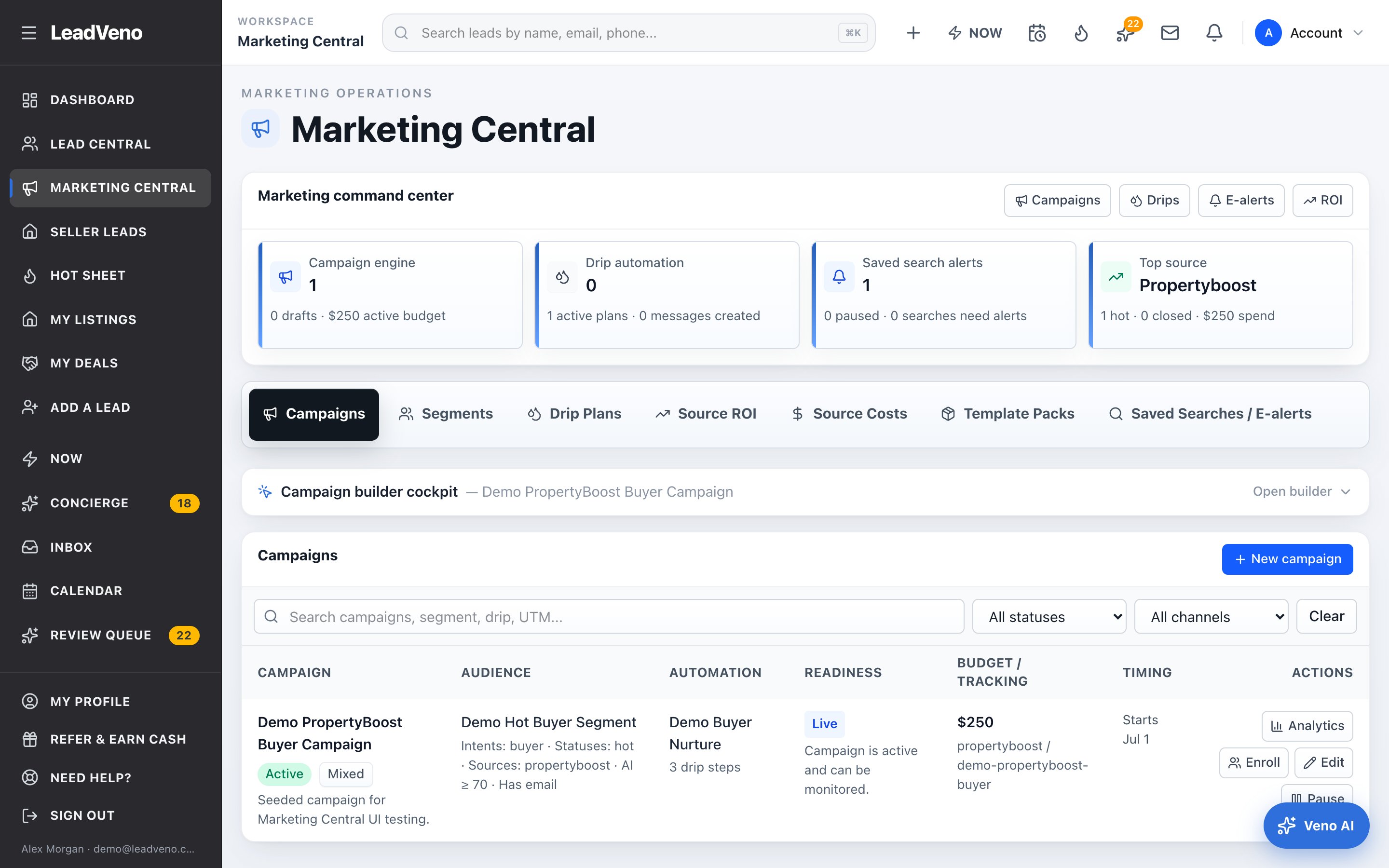LeadVeno Marketing Central with campaign engine, drip automation and source ROI